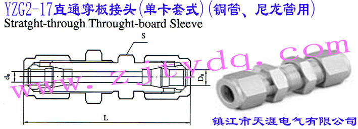 YZG2-17ֱͨ^(οʽ)(~)Straight-through Through-board Sleeve